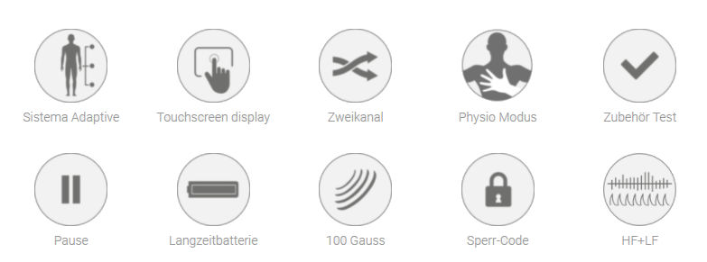 Magnetoenergy ME3300 Features