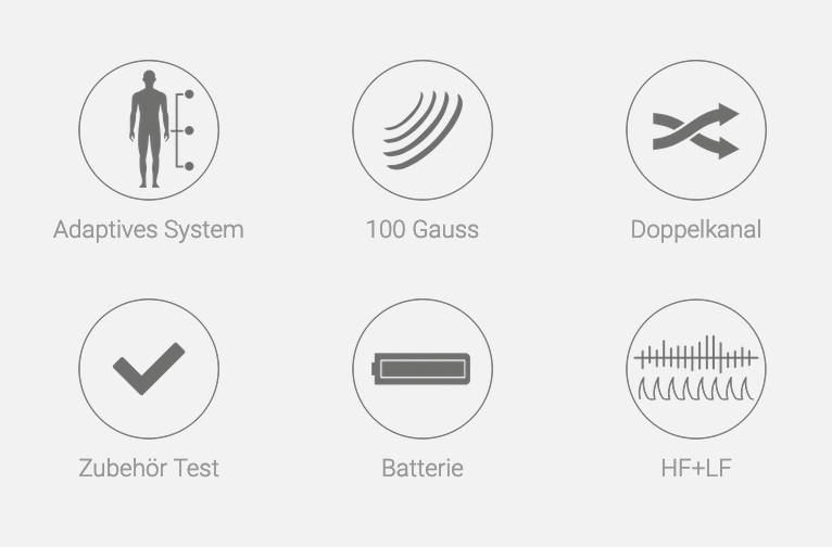 Magnetoenergy ME2200 Features